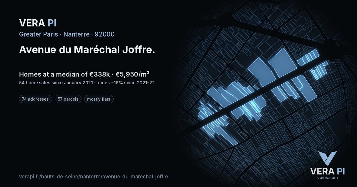 Avenue du Maréchal Joffre, Nanterre at night – every parcel coloured by the prices around it, the street's own parcels lit