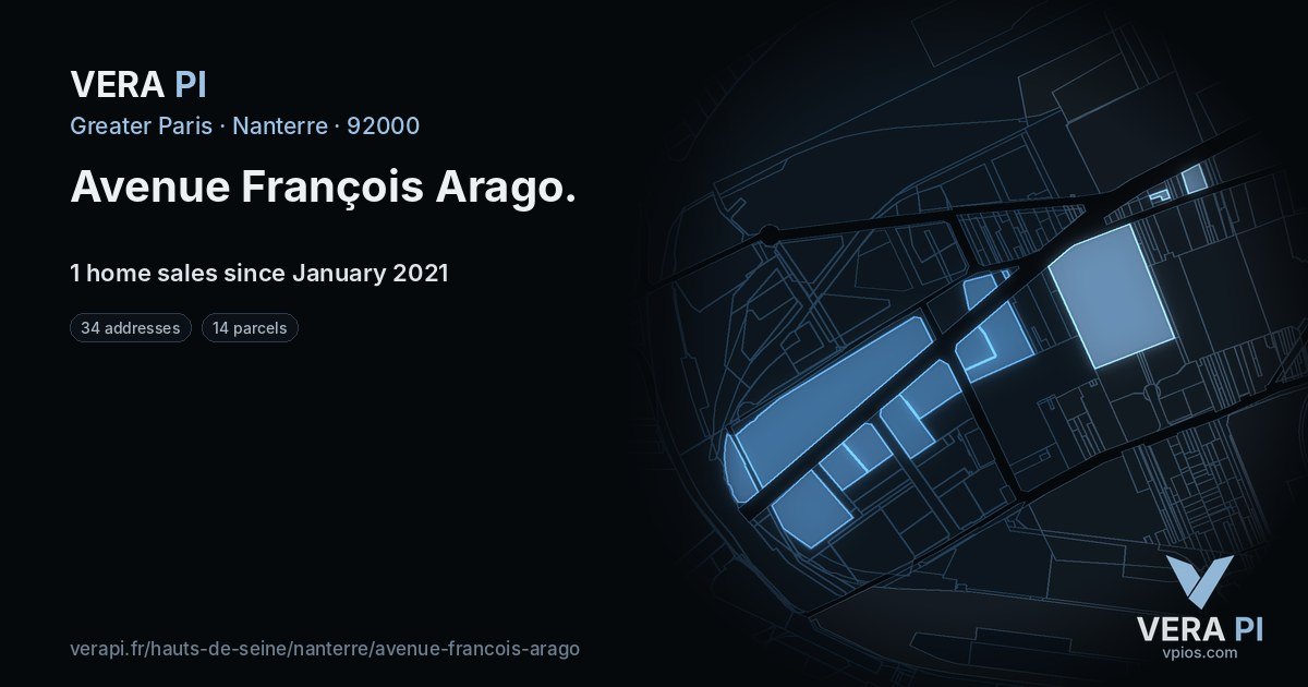 Avenue François Arago, Nanterre at night – every parcel coloured by the prices around it, the street's own parcels lit