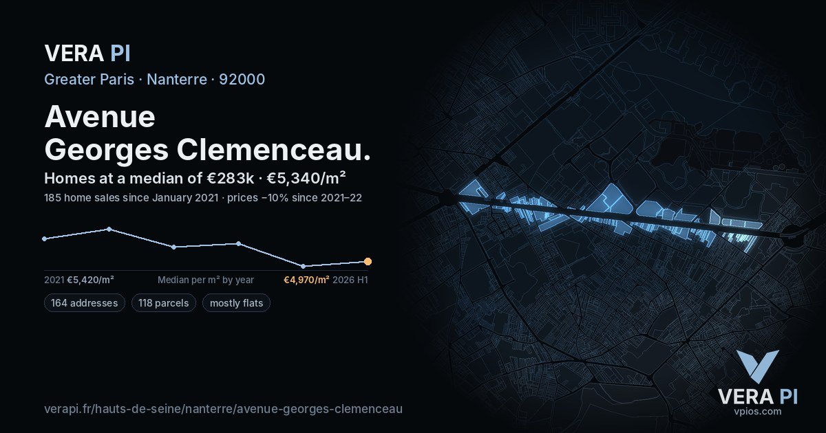 Avenue Georges Clemenceau, Nanterre at night – every parcel coloured by the prices around it, the street's own parcels lit