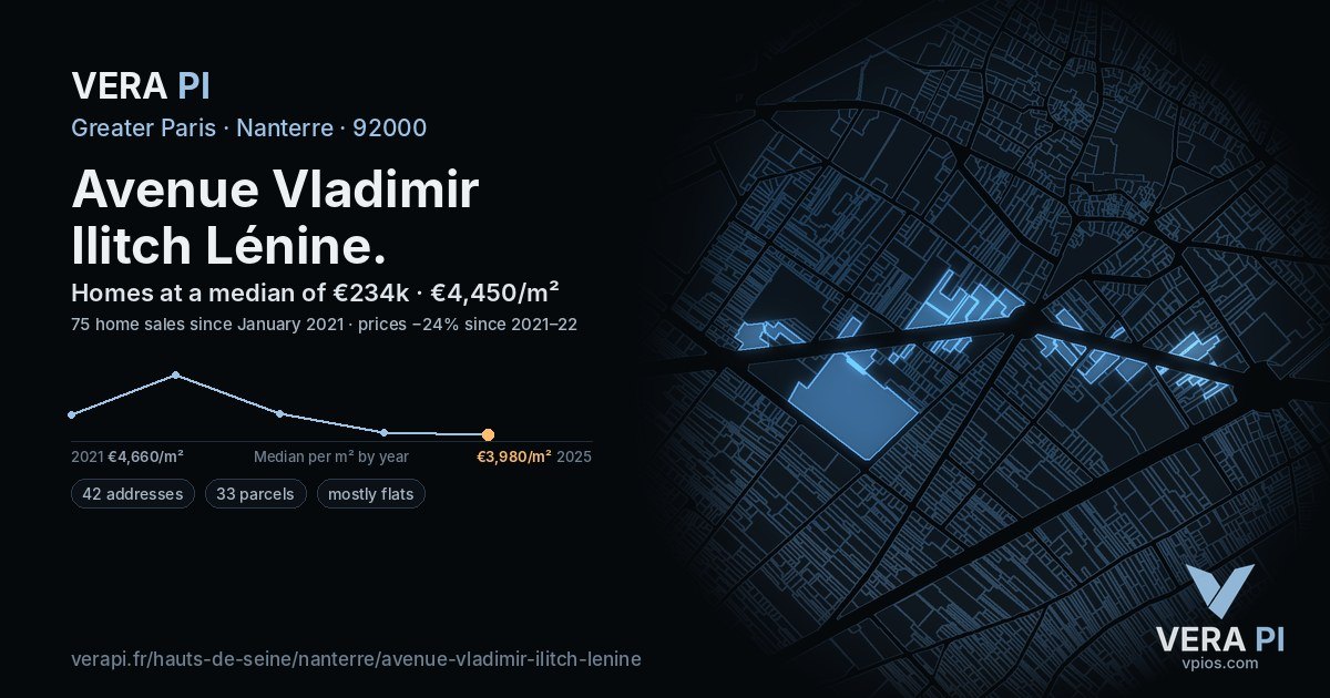 Avenue Vladimir Ilitch Lénine, Nanterre at night – every parcel coloured by the prices around it, the street's own parcels lit