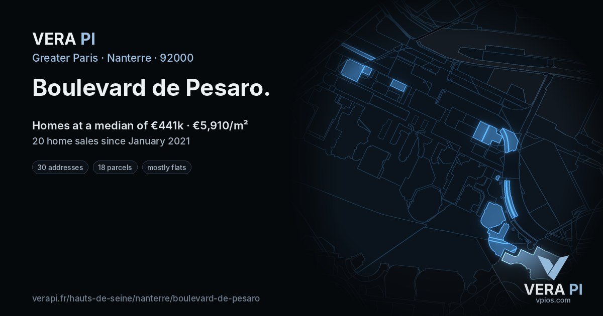 Boulevard de Pesaro, Nanterre at night – every parcel coloured by the prices around it, the street's own parcels lit