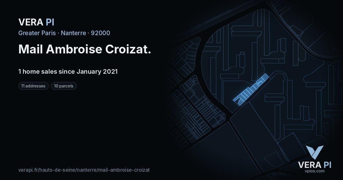 Mail Ambroise Croizat, Nanterre at night – every parcel coloured by the prices around it, the street's own parcels lit