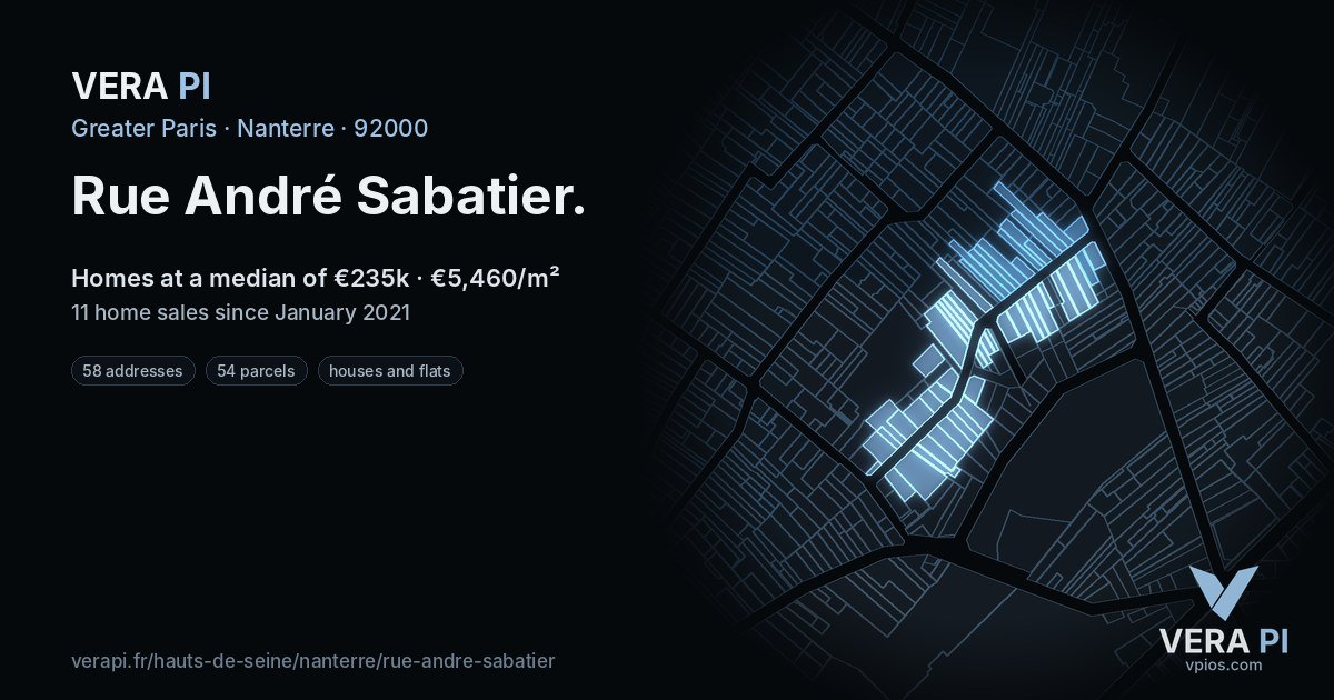 Rue André Sabatier, Nanterre at night – every parcel coloured by the prices around it, the street's own parcels lit