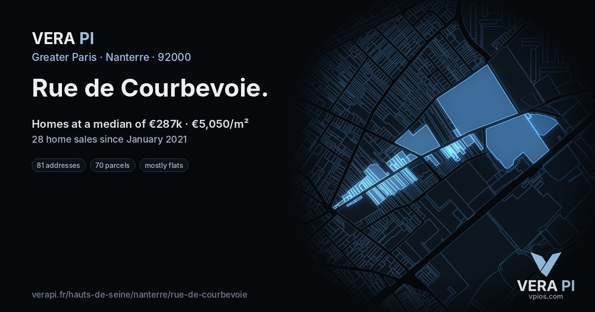Rue de Courbevoie, Nanterre at night – every parcel coloured by the prices around it, the street's own parcels lit