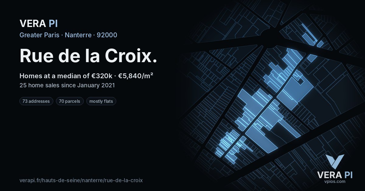 Rue de la Croix, Nanterre at night – every parcel coloured by the prices around it, the street's own parcels lit