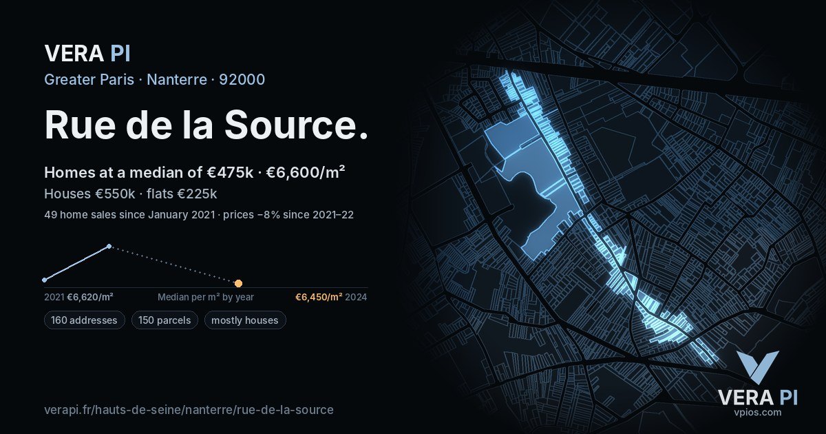 Rue de la Source, Nanterre at night – every parcel coloured by the prices around it, the street's own parcels lit