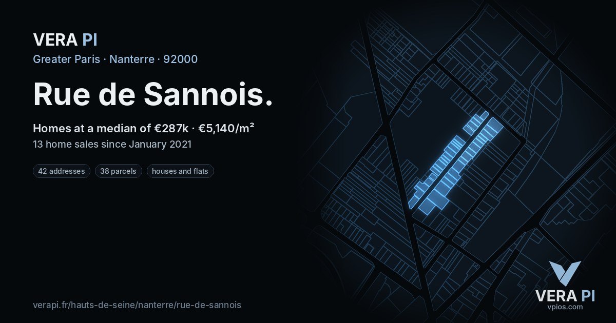 Rue de Sannois, Nanterre at night – every parcel coloured by the prices around it, the street's own parcels lit