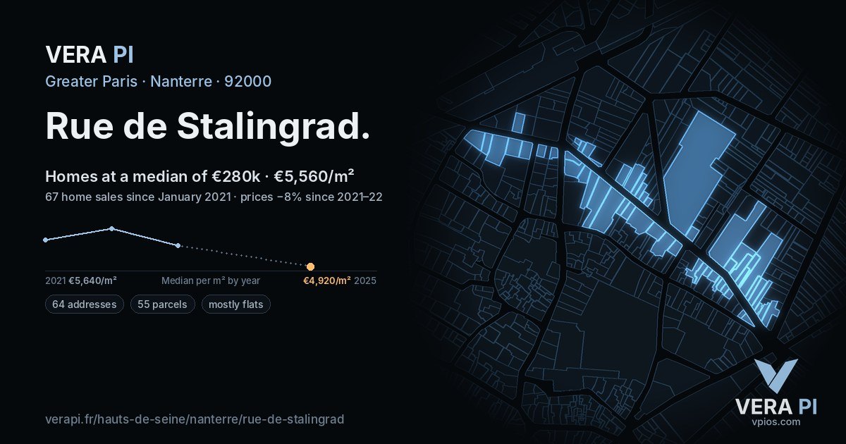 Rue de Stalingrad, Nanterre at night – every parcel coloured by the prices around it, the street's own parcels lit