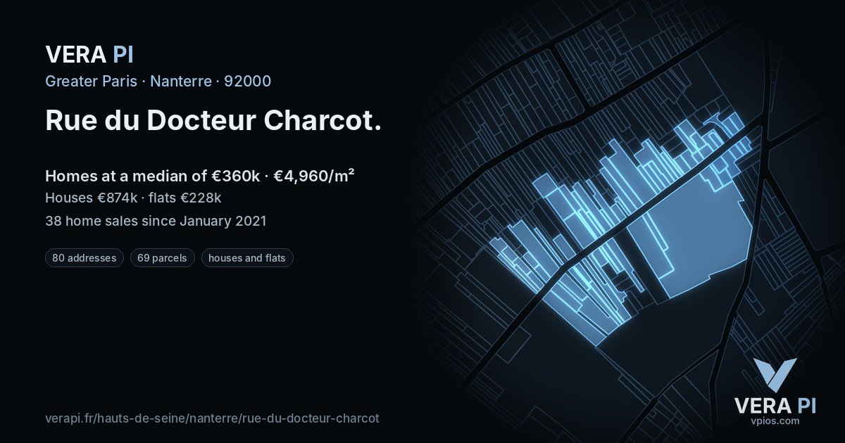 Rue du Docteur Charcot, Nanterre at night – every parcel coloured by the prices around it, the street's own parcels lit