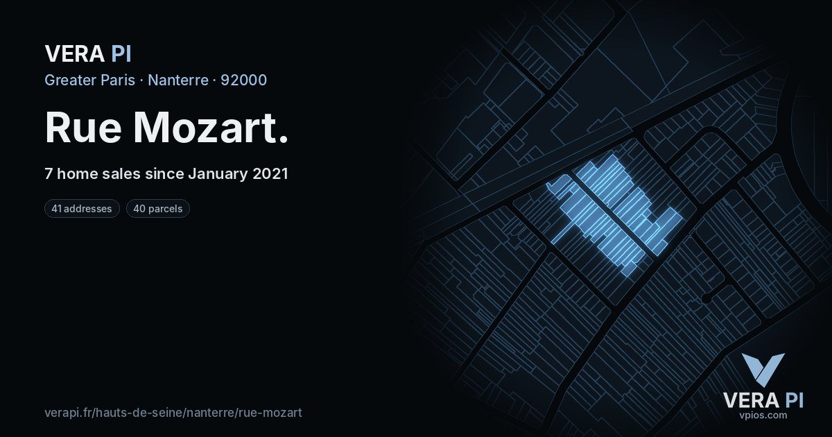 Rue Mozart, Nanterre at night – every parcel coloured by the prices around it, the street's own parcels lit