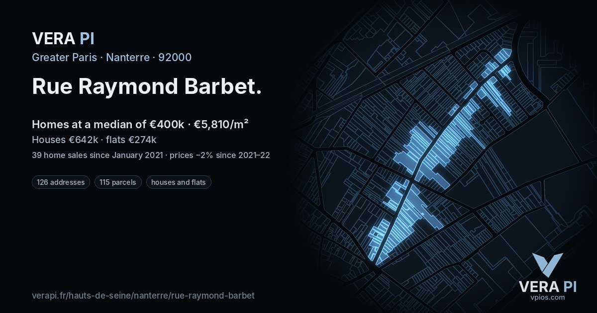 Rue Raymond Barbet, Nanterre at night – every parcel coloured by the prices around it, the street's own parcels lit