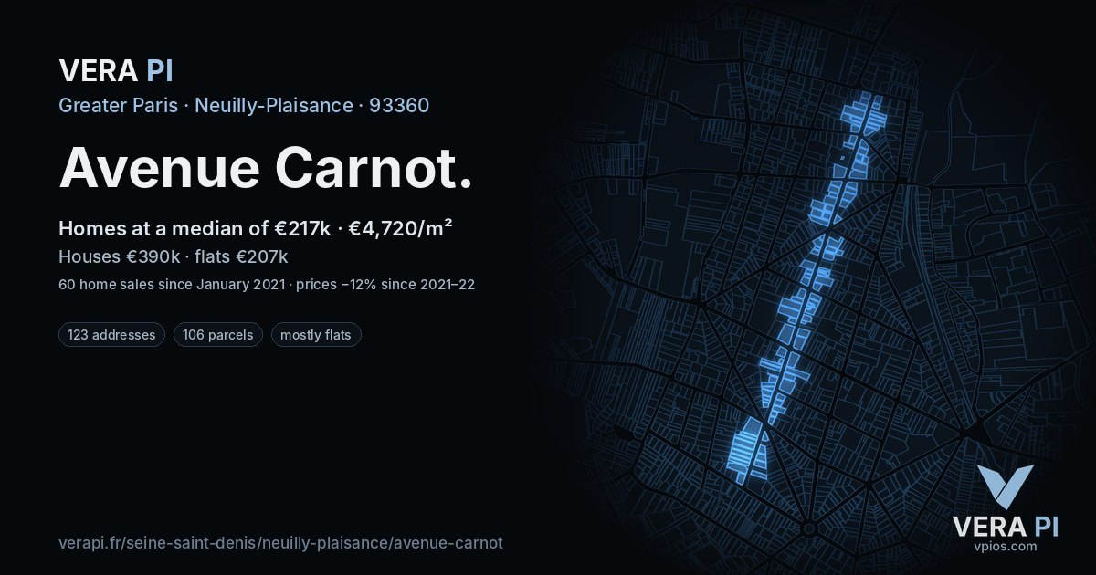 Avenue Carnot, Neuilly-Plaisance at night – every parcel coloured by the prices around it, the street's own parcels lit