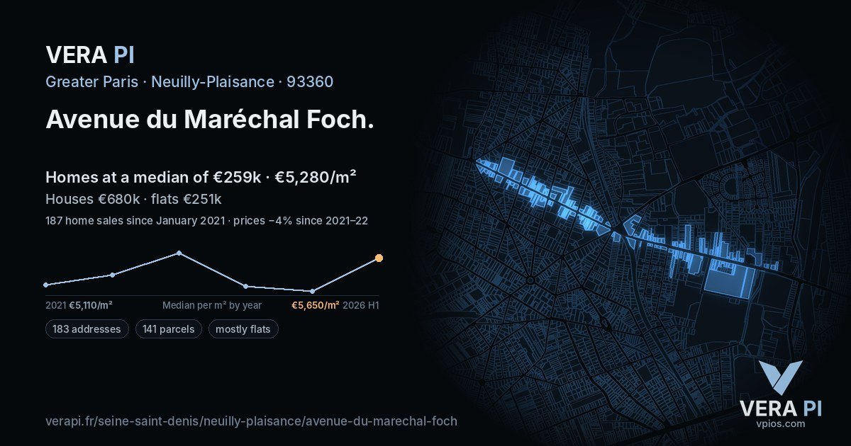 Avenue du Maréchal Foch, Neuilly-Plaisance at night – every parcel coloured by the prices around it, the street's own parcels lit