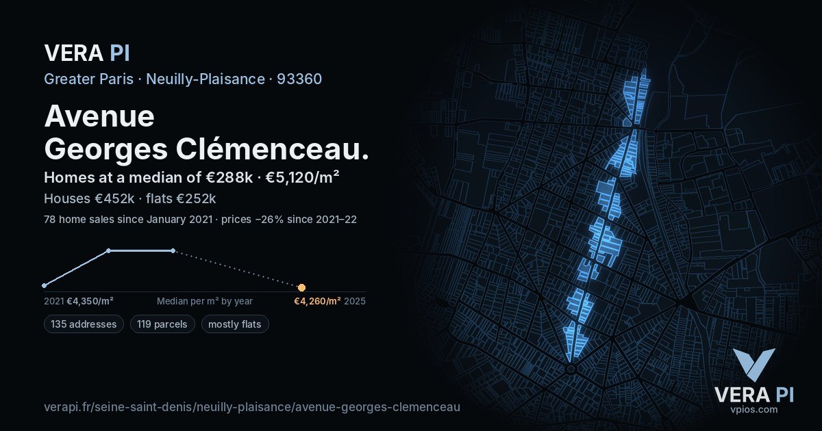 Avenue Georges Clémenceau, Neuilly-Plaisance at night – every parcel coloured by the prices around it, the street's own parcels lit