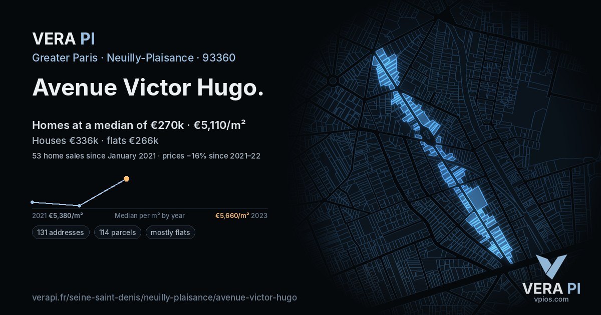 Avenue Victor Hugo, Neuilly-Plaisance at night – every parcel coloured by the prices around it, the street's own parcels lit