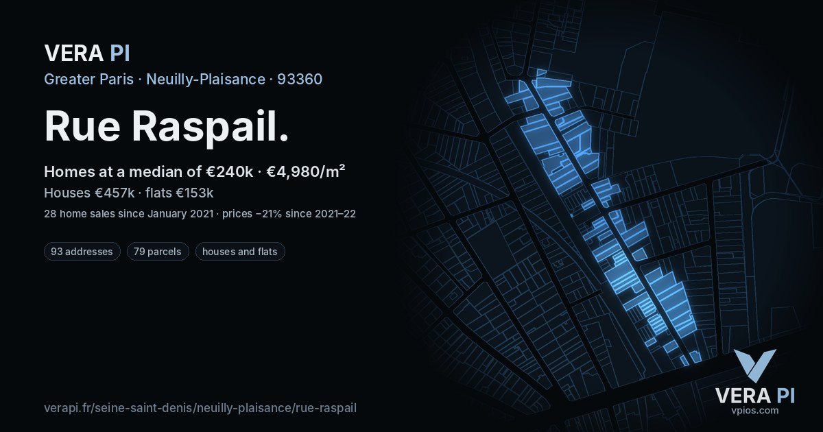 Rue Raspail, Neuilly-Plaisance at night – every parcel coloured by the prices around it, the street's own parcels lit