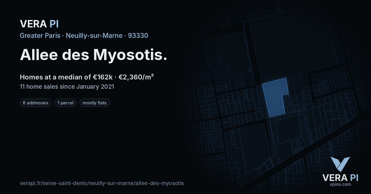 Allee des Myosotis, Neuilly-sur-Marne at night – every parcel coloured by the prices around it, the street's own parcels lit