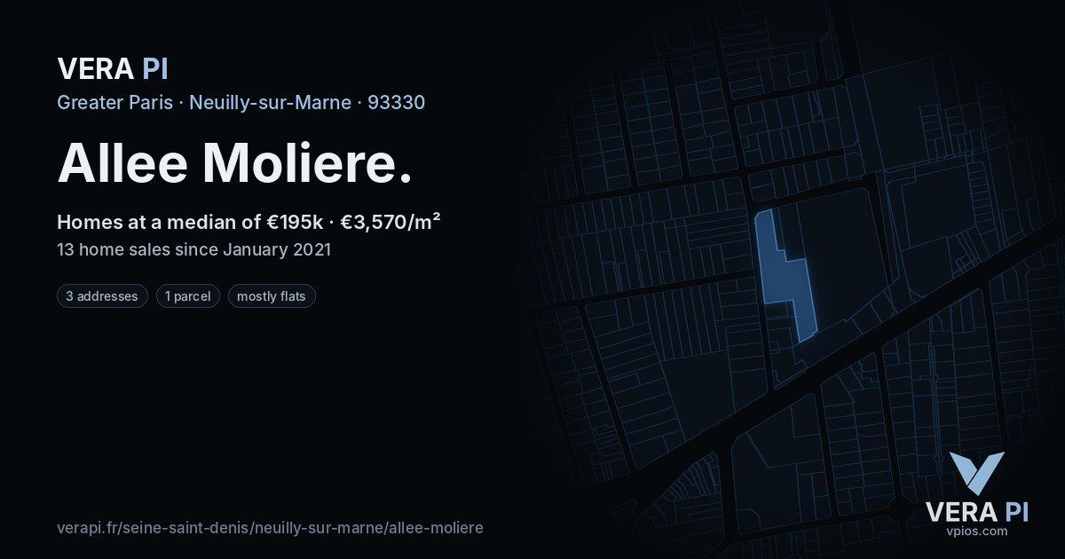 Allee Moliere, Neuilly-sur-Marne at night – every parcel coloured by the prices around it, the street's own parcels lit