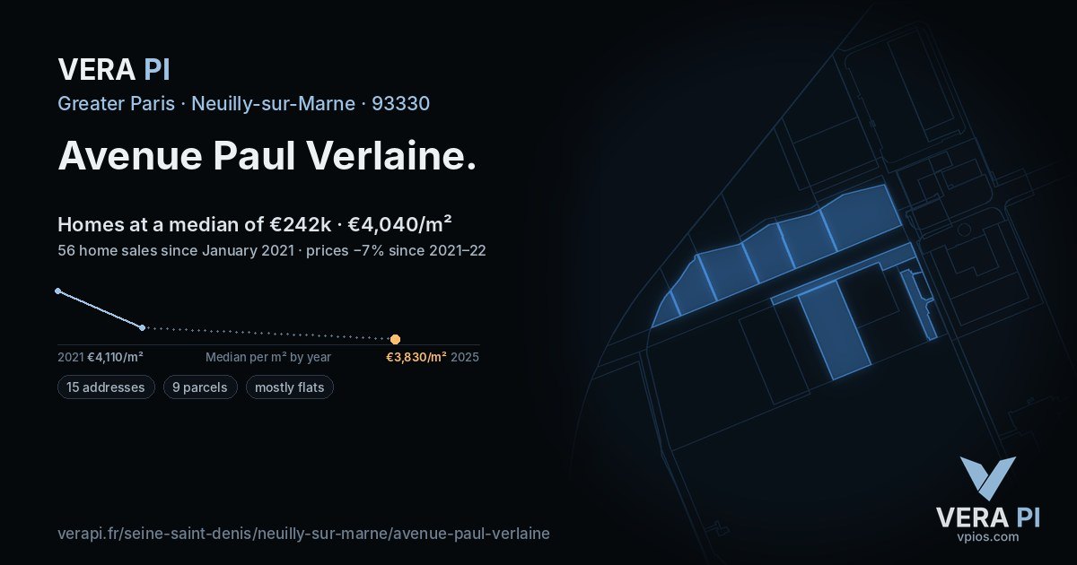 Avenue Paul Verlaine, Neuilly-sur-Marne at night – every parcel coloured by the prices around it, the street's own parcels lit
