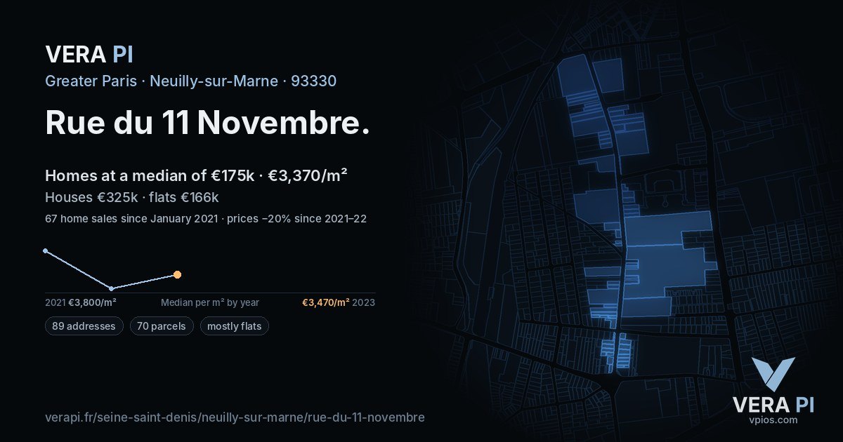 Rue du 11 Novembre, Neuilly-sur-Marne at night – every parcel coloured by the prices around it, the street's own parcels lit