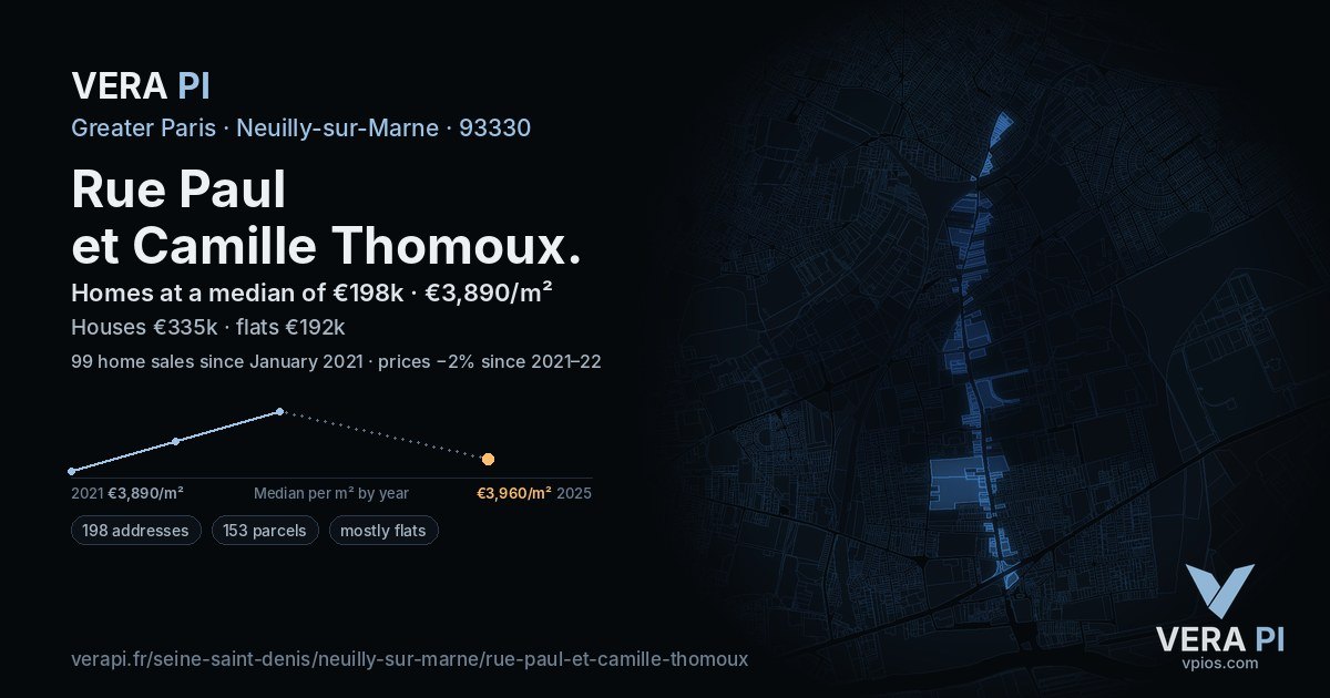 Rue Paul et Camille Thomoux, Neuilly-sur-Marne at night – every parcel coloured by the prices around it, the street's own parcels lit