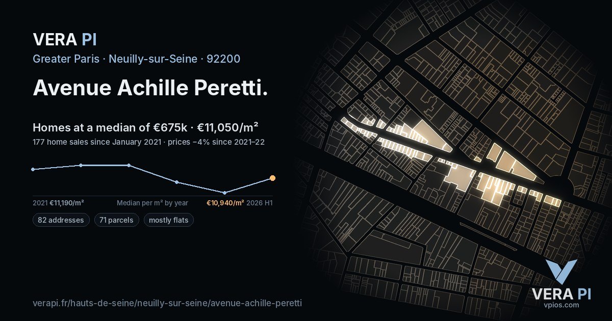 Avenue Achille Peretti, Neuilly-sur-Seine at night – every parcel coloured by the prices around it, the street's own parcels lit