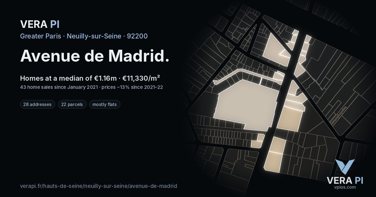 Avenue de Madrid, Neuilly-sur-Seine at night – every parcel coloured by the prices around it, the street's own parcels lit