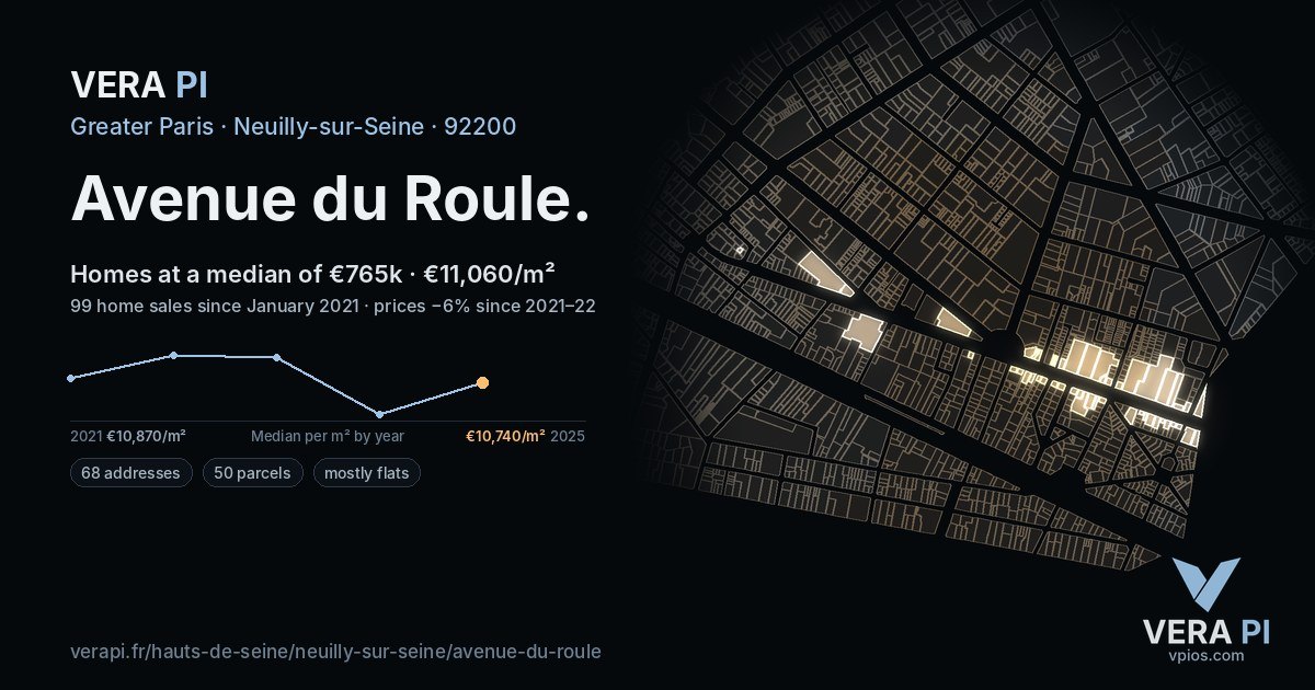 Avenue du Roule, Neuilly-sur-Seine at night – every parcel coloured by the prices around it, the street's own parcels lit