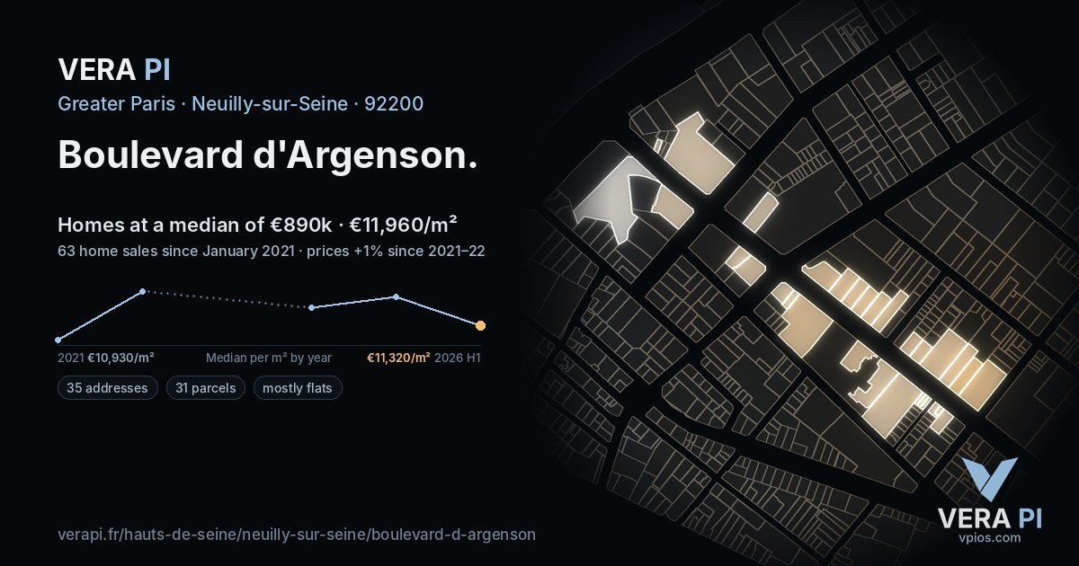 Boulevard d'Argenson, Neuilly-sur-Seine at night – every parcel coloured by the prices around it, the street's own parcels lit