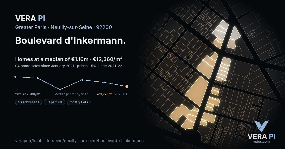 Boulevard d'Inkermann, Neuilly-sur-Seine at night – every parcel coloured by the prices around it, the street's own parcels lit