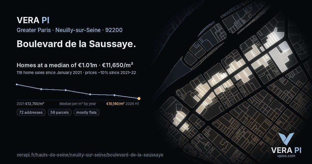 Boulevard de la Saussaye, Neuilly-sur-Seine at night – every parcel coloured by the prices around it, the street's own parcels lit