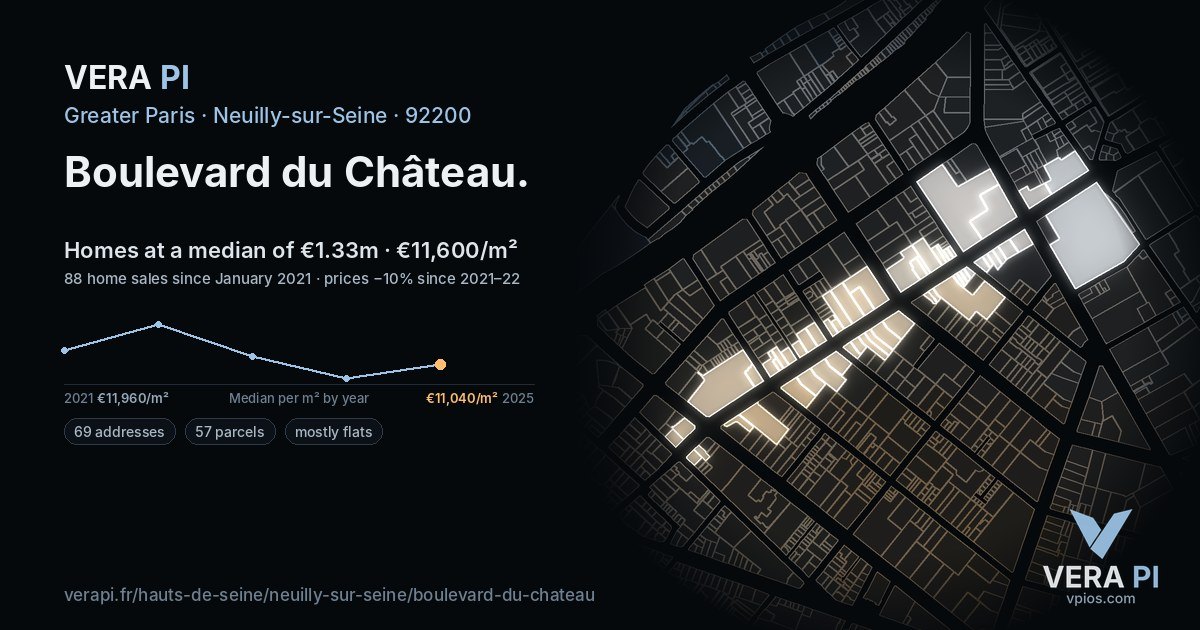 Boulevard du Château, Neuilly-sur-Seine at night – every parcel coloured by the prices around it, the street's own parcels lit