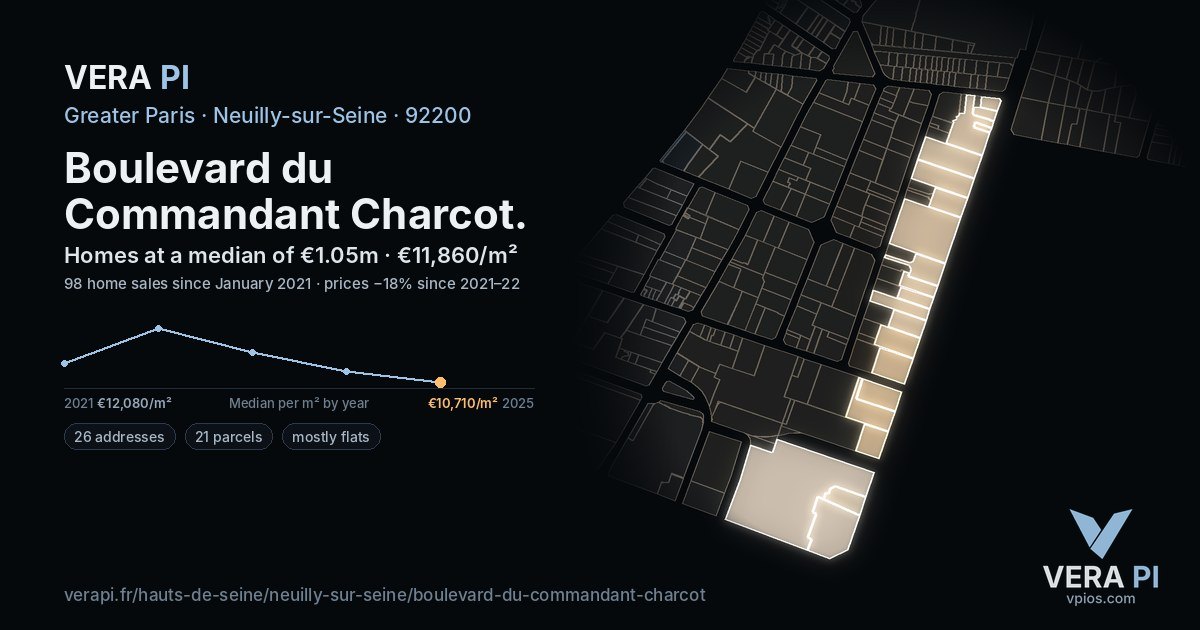 Boulevard du Commandant Charcot, Neuilly-sur-Seine at night – every parcel coloured by the prices around it, the street's own parcels lit