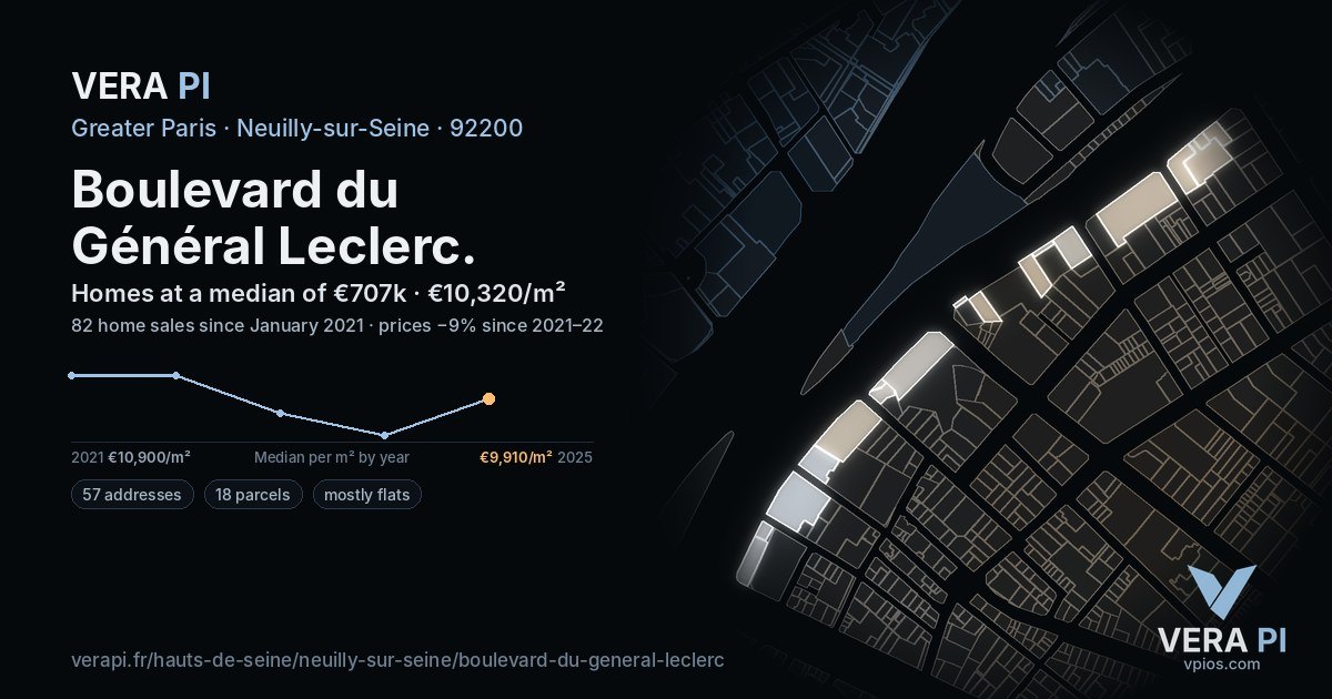 Boulevard du Général Leclerc, Neuilly-sur-Seine at night – every parcel coloured by the prices around it, the street's own parcels lit