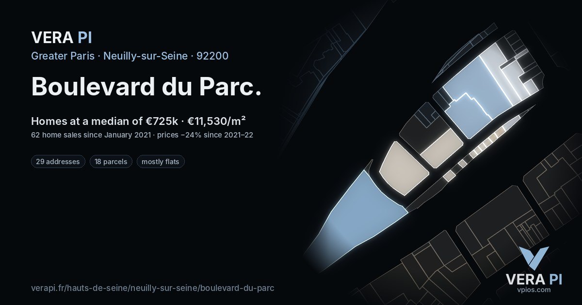Boulevard du Parc, Neuilly-sur-Seine at night – every parcel coloured by the prices around it, the street's own parcels lit