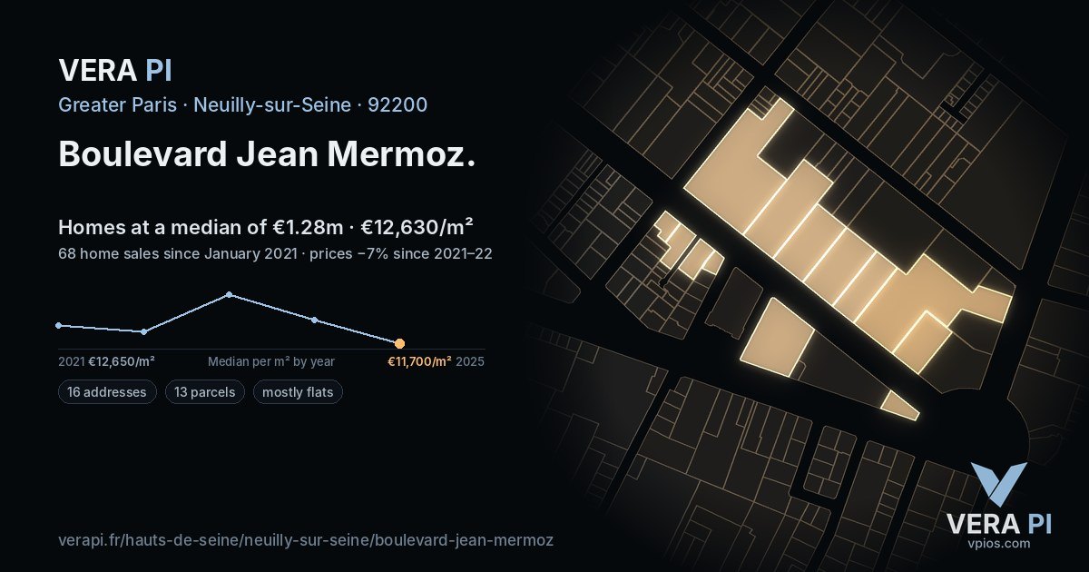 Boulevard Jean Mermoz, Neuilly-sur-Seine at night – every parcel coloured by the prices around it, the street's own parcels lit