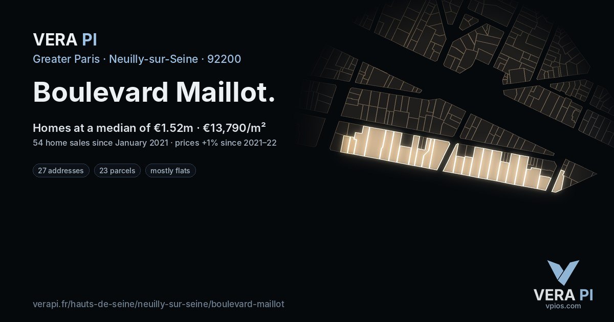 Boulevard Maillot, Neuilly-sur-Seine at night – every parcel coloured by the prices around it, the street's own parcels lit