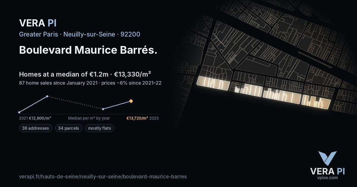 Boulevard Maurice Barrés, Neuilly-sur-Seine at night – every parcel coloured by the prices around it, the street's own parcels lit