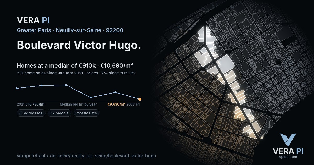 Boulevard Victor Hugo, Neuilly-sur-Seine at night – every parcel coloured by the prices around it, the street's own parcels lit