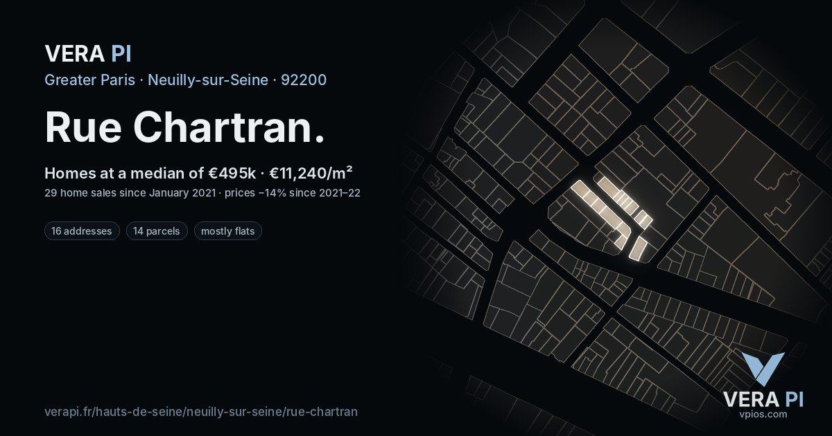 Rue Chartran, Neuilly-sur-Seine at night – every parcel coloured by the prices around it, the street's own parcels lit