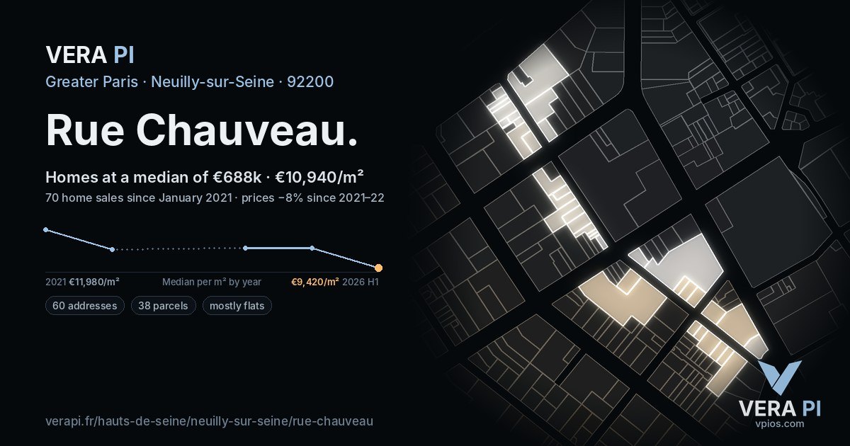 Rue Chauveau, Neuilly-sur-Seine at night – every parcel coloured by the prices around it, the street's own parcels lit