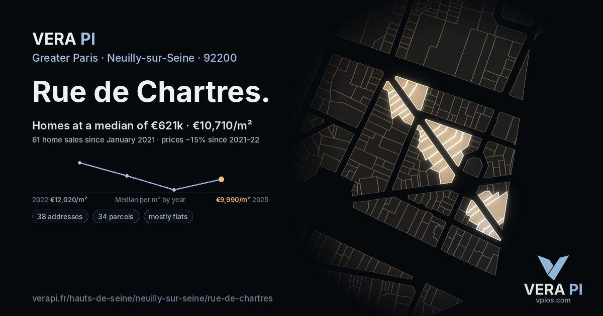 Rue de Chartres, Neuilly-sur-Seine at night – every parcel coloured by the prices around it, the street's own parcels lit
