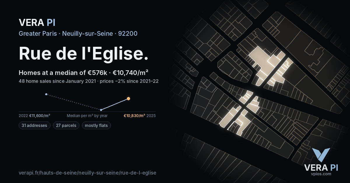 Rue de l'Eglise, Neuilly-sur-Seine at night – every parcel coloured by the prices around it, the street's own parcels lit