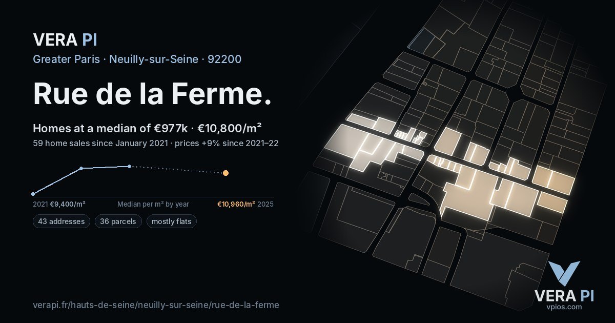 Rue de la Ferme, Neuilly-sur-Seine at night – every parcel coloured by the prices around it, the street's own parcels lit