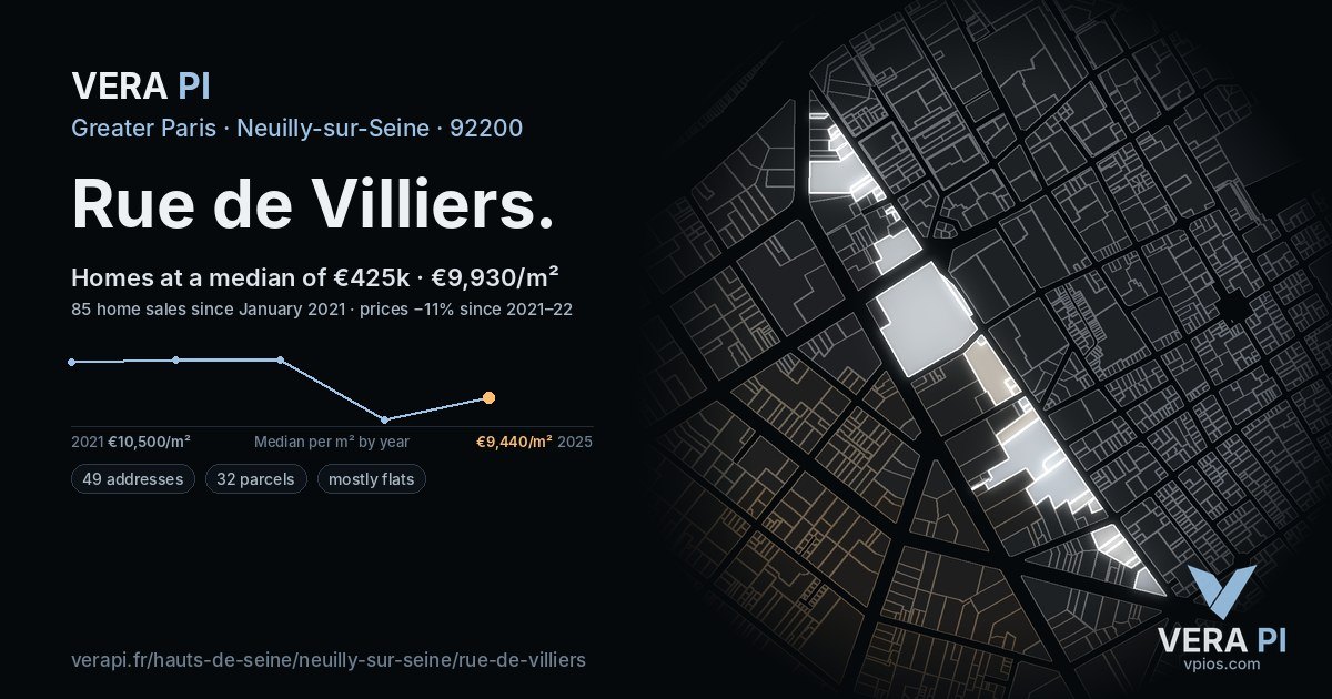 Rue de Villiers, Neuilly-sur-Seine at night – every parcel coloured by the prices around it, the street's own parcels lit