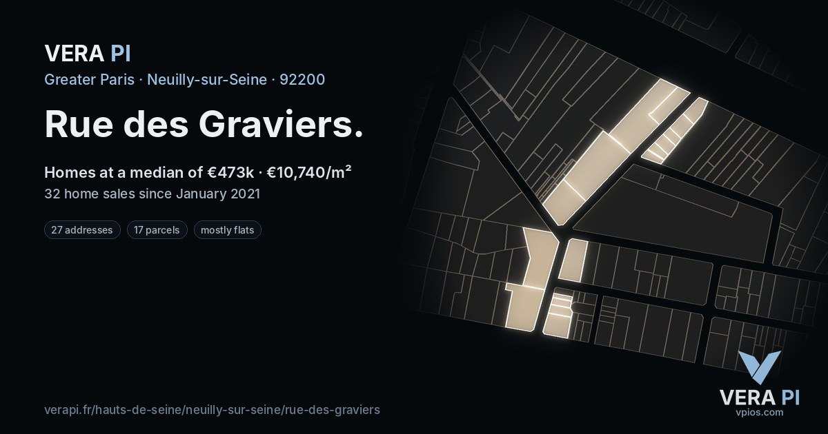 Rue des Graviers, Neuilly-sur-Seine at night – every parcel coloured by the prices around it, the street's own parcels lit