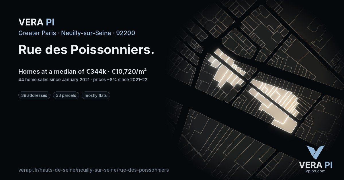 Rue des Poissonniers, Neuilly-sur-Seine at night – every parcel coloured by the prices around it, the street's own parcels lit