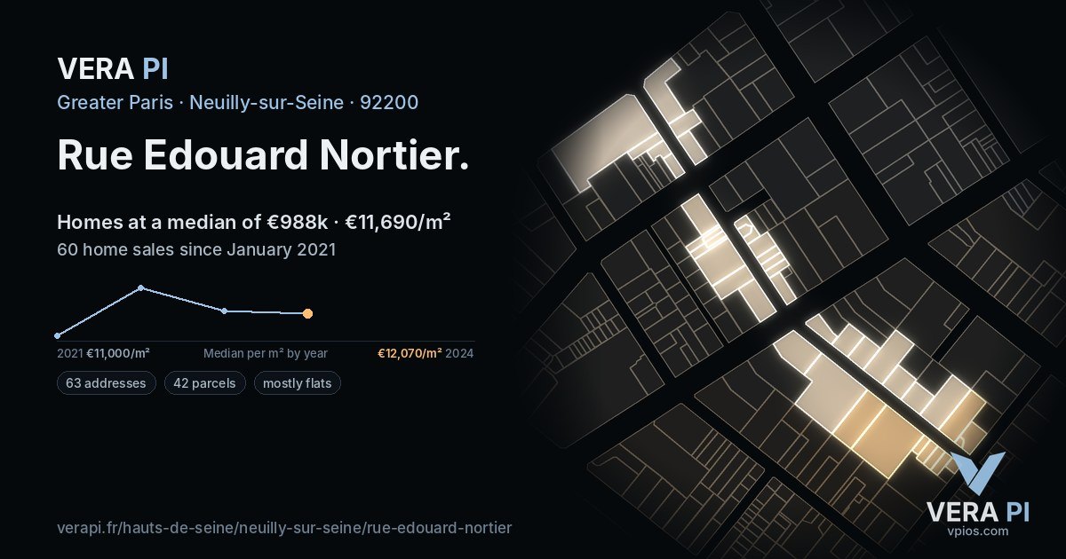 Rue Edouard Nortier, Neuilly-sur-Seine at night – every parcel coloured by the prices around it, the street's own parcels lit