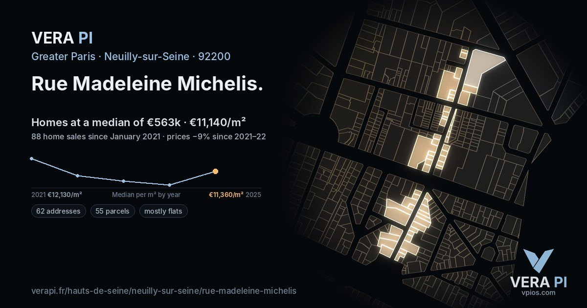 Rue Madeleine Michelis, Neuilly-sur-Seine at night – every parcel coloured by the prices around it, the street's own parcels lit