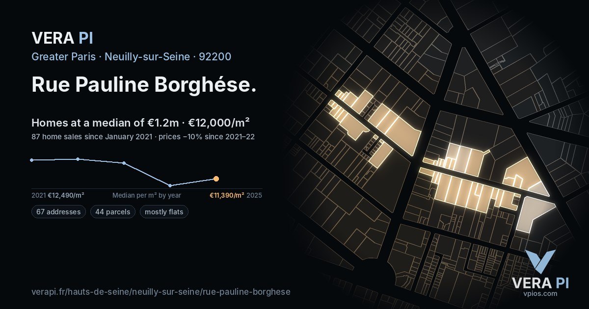 Rue Pauline Borghése, Neuilly-sur-Seine at night – every parcel coloured by the prices around it, the street's own parcels lit